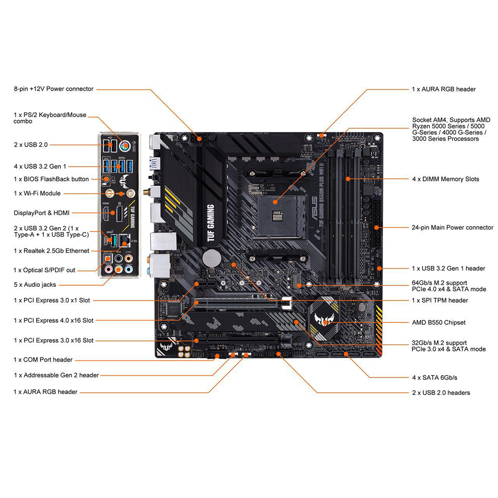 AMD 라이젠 7 5700X + ASUS TUF 게이밍 - X870E Atx Motherboard 리뷰 및 가격